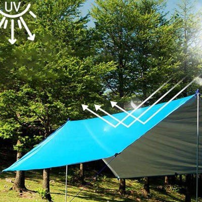 Beskyttende teltduk
